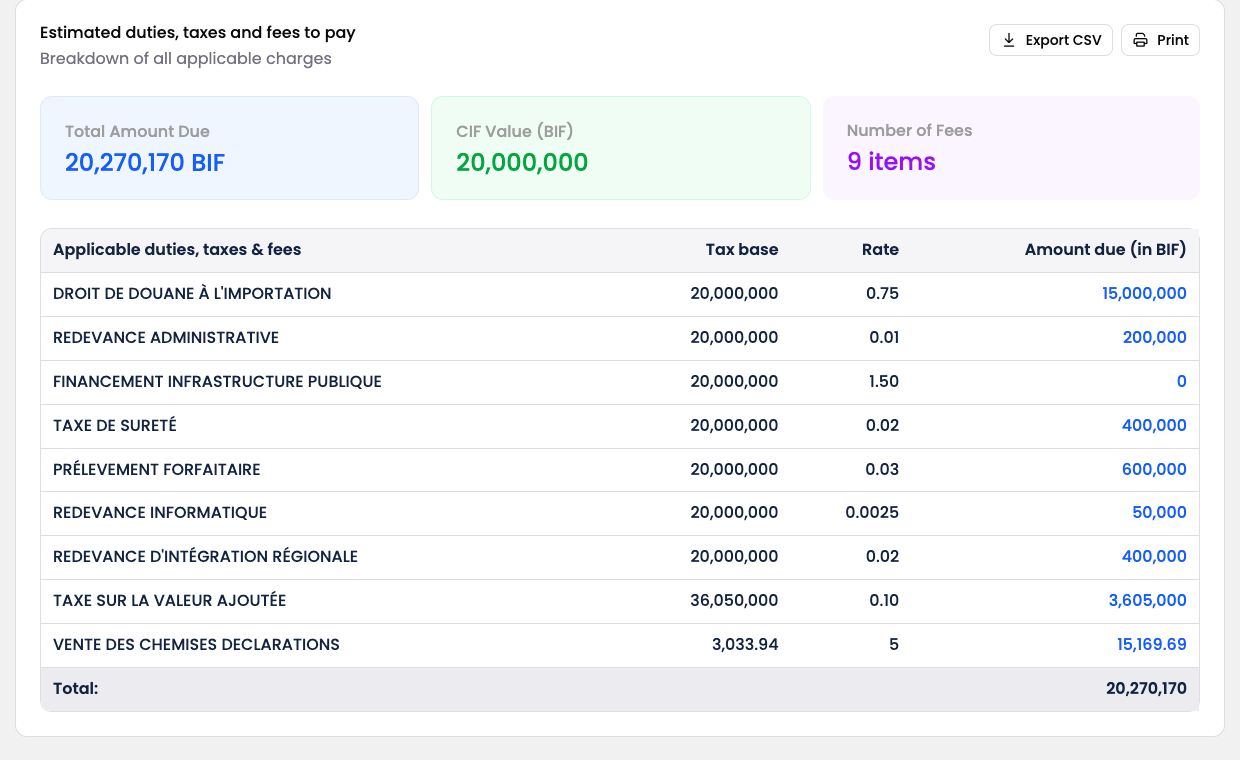 Calculation result listing nine charges and the total amount due